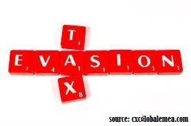 AMLALERT's tweet photo. We are having Special Friday dedicated to the most famous #Tax #Avoiders in #Sport!
Enjoy! https://t.co/s3mIBd0AwW