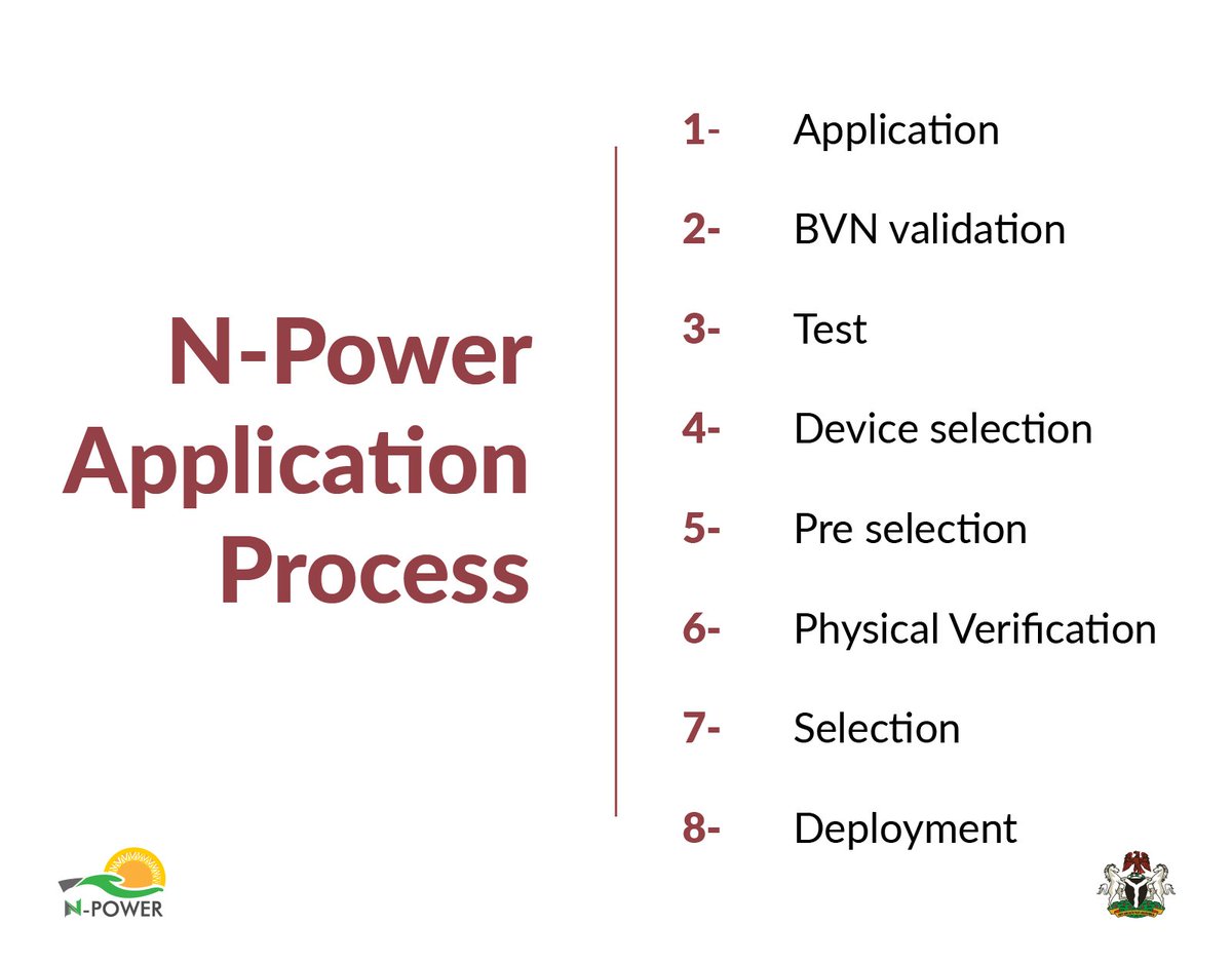 Npower Test FQA