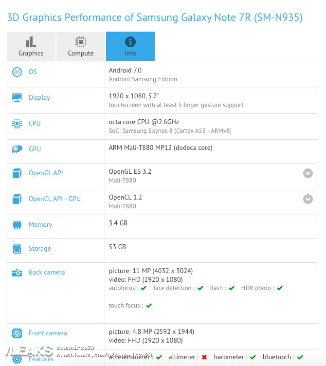 Slashleaks's tweet photo. #Samsung - #GalaxyNote7FE - #GalaxyNote7R - Galaxy Note FE (7R/Refurbished) Specs Confirmed via GFXBench https://t.co/4eaf1oUm5C https://t.co/OQECPtAgW8