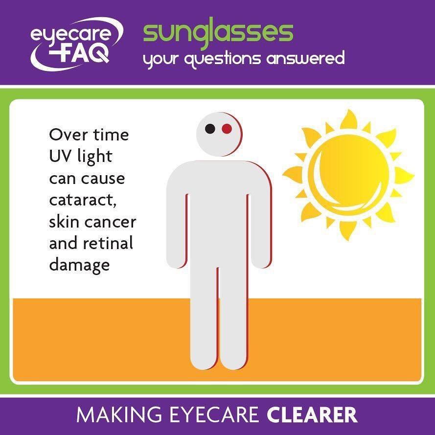 Make sure you protect your eyes from the damage that UV light can cause.
