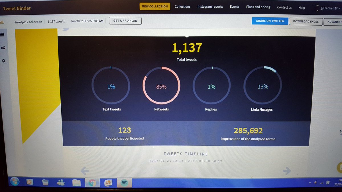 Frankerr1F's tweet photo. 🍾285,000! Wow! Amazing #teamwork @MonklandsHosp! #MKDPS17 officially just out tweeted #mkallergyawareness17! @RoryMackenzie8 @jennypenny76 https://t.co/gCdWlbtgsA