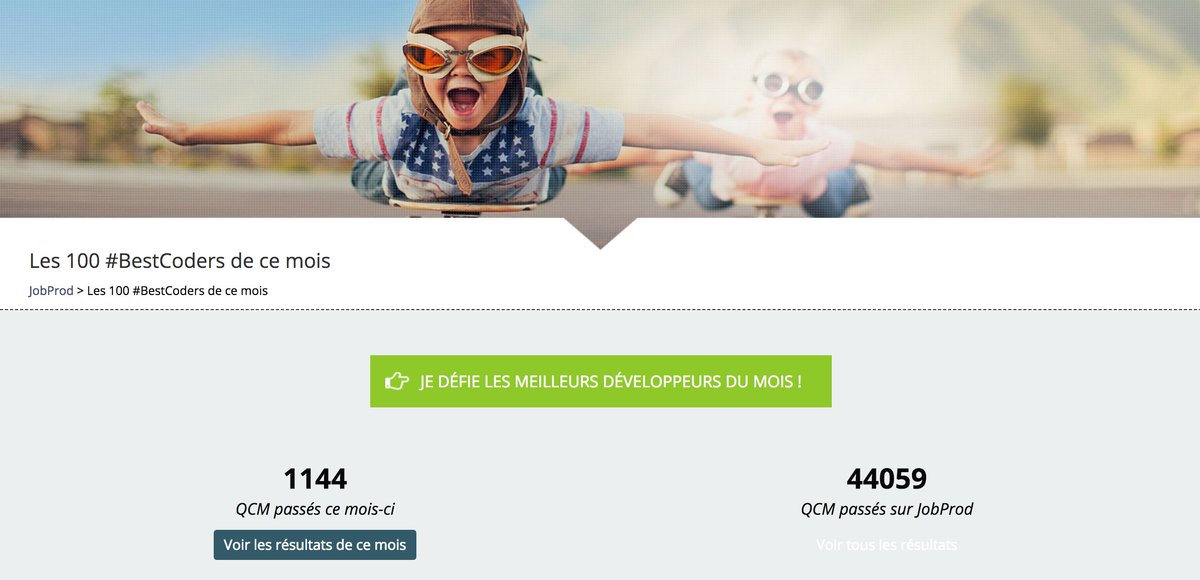 TechDoorsLive's tweet image. Hey les tech, nous saurons ce soir à 17:00 qui sont les 100 #BestCoders du mois sur + 1100 développeurs ! Go, go >>> jobprod.com/bestcoders