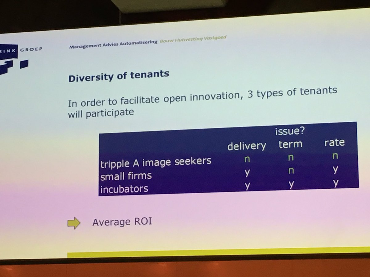 huhtelin's tweet image. Peter Timmermans Brink Group #EresDelft #innovationcampus #campusdevelopment