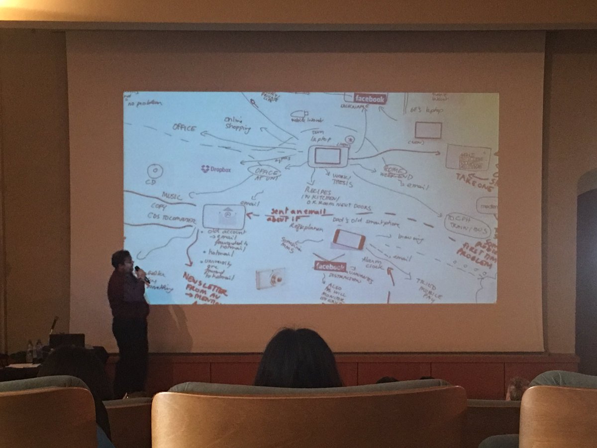 GlendaACaldwell's tweet photo. #comtech2017 @peterlyle love the mapping drawing and messy process of untangling artifact ecologies https://t.co/MhDhUHvCxR