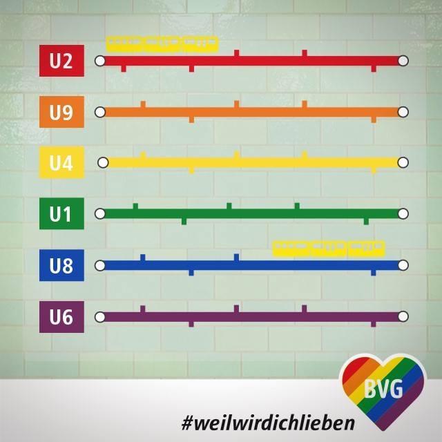 Hier unser heutiger Netzplan.