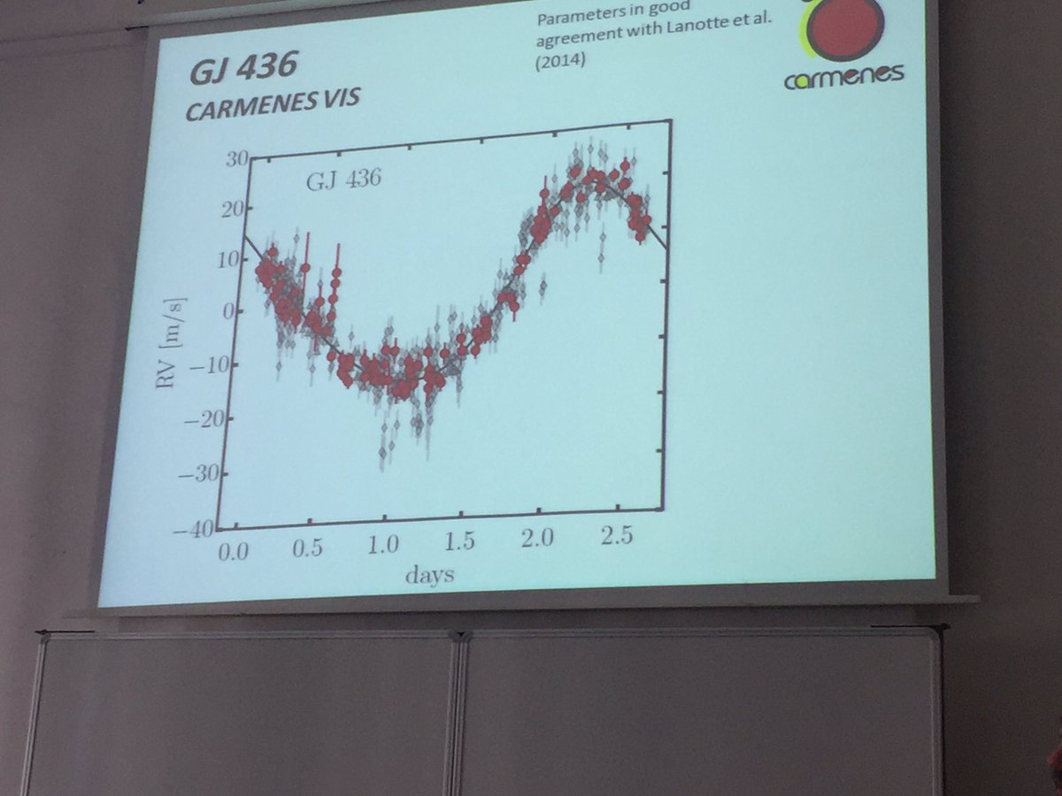 DMontesG's tweet photo. Talk by Andreas Quirrenbach at SS7 #EWASS2017 @ewass2017 NIR High Resolution Spectroscopy - @CARMENES_exopl instrument &amp; M dwarf survey https://t.co/GK6z96nO5g