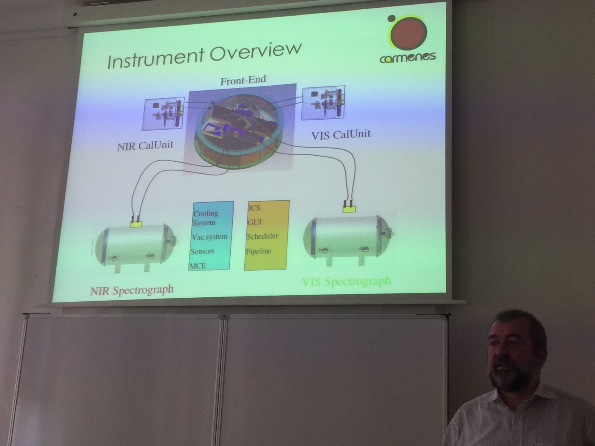 David Montes on Twitter "Talk by Andreas Quirrenbach at SS7 EWASS2017