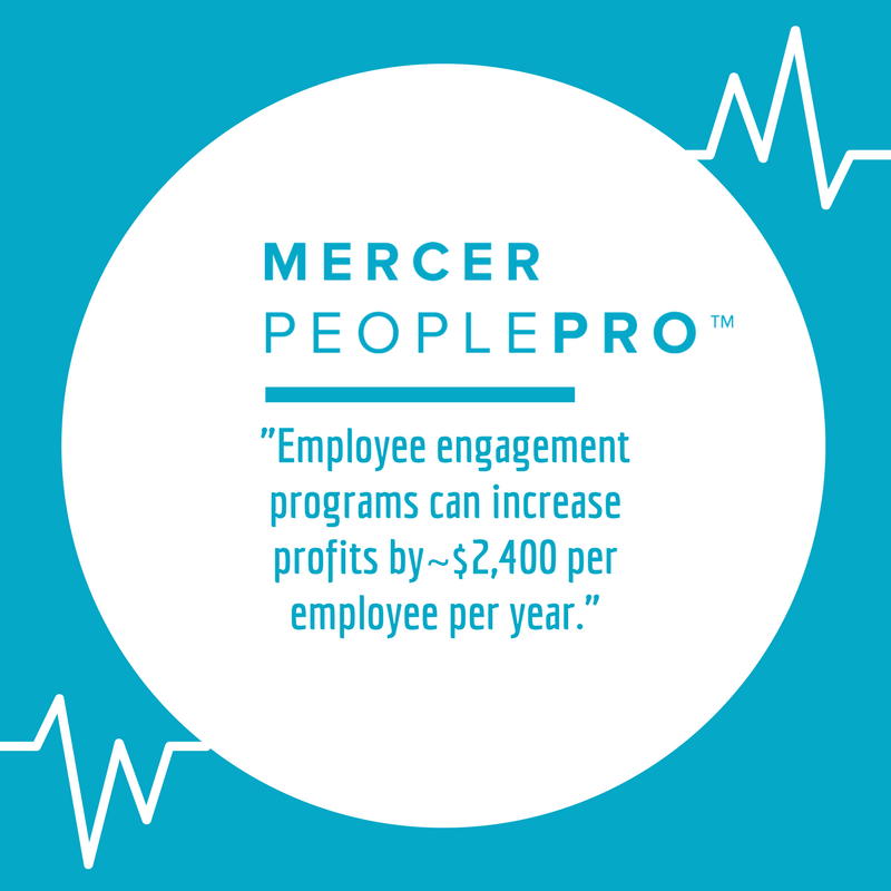 HRdotcom's tweet photo. Employee Engagement often serves as a key indicator of a company’s overall health and success. Read more : https://t.co/QsjdXPfABR https://t.co/sCV8SYx2pK