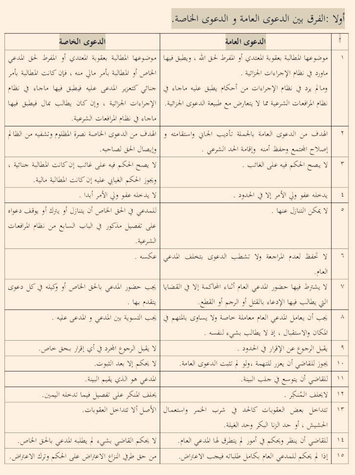 شبكة ياسي الامارات 10 آلاف درهم تعويضا لشاب لاحقته فتاة وصورته بهاتفها ورأت المحكمة أن المدعى عليها تسرعت في اتهام المدعي بالتحرش ب Memes Ecard Meme Ecards
