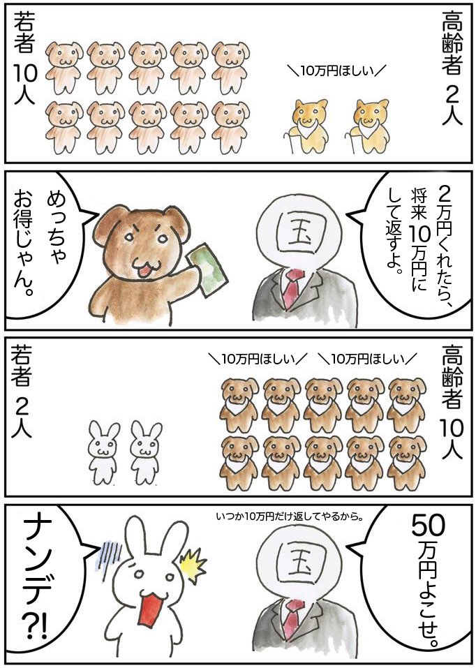 動物たちで社会問題を表現 将来どうなっちゃうんやろな 話題の画像プラス