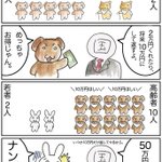 動物たちで社会問題を表現!将来どうなっちゃうんやろな・・