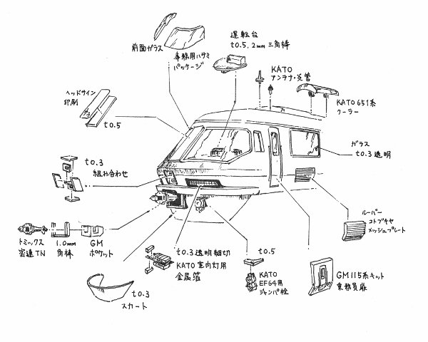 485系「リゾートエクスプレスゆう」6両編成。 KATO651系中間車からの