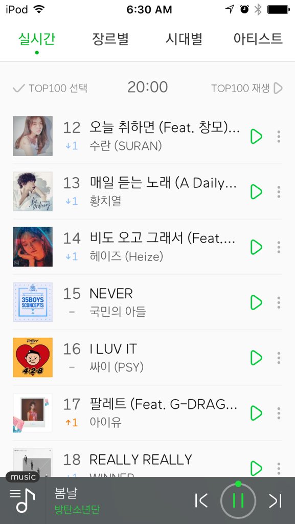 JeanettaCSheehy's tweet photo. Good morning #breakfastwithBTS
Streaming &amp; #Melon chart 6amCST
@BTS_twt
#SpringDay
#Wine⤵️12
#SpringDay⤵️52
#BST⤵️97 https://t.co/7KeBvsROP1