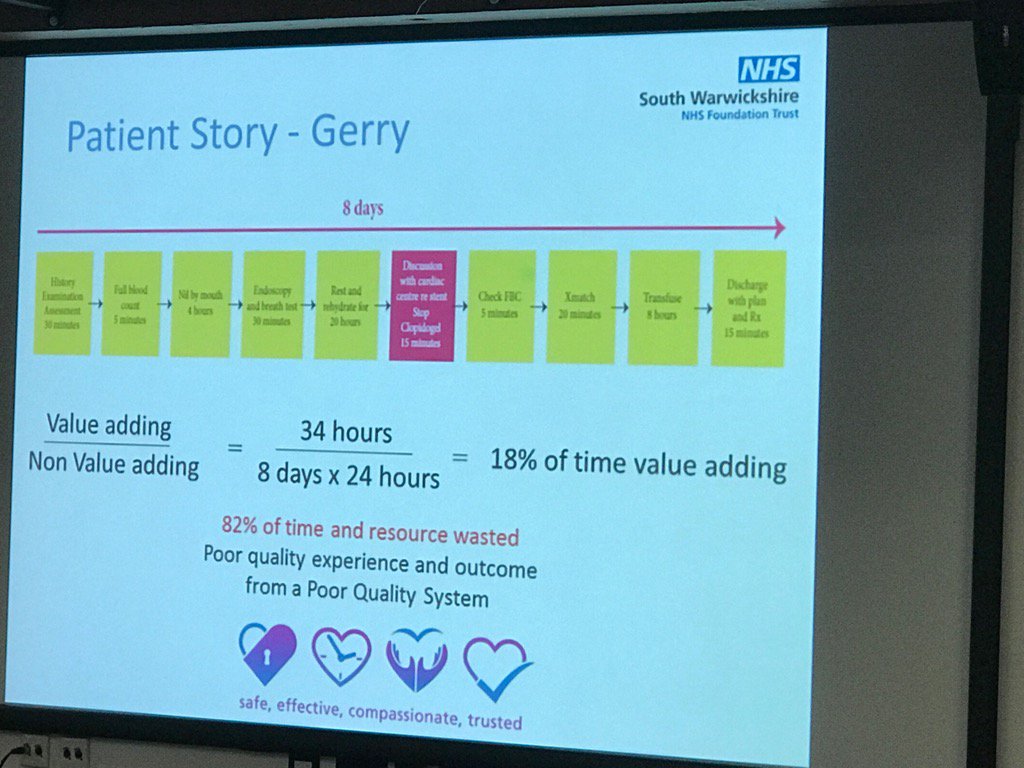 Dan Grimes FCIPD (@dangrimes1980) on Twitter photo Patient time is the MOST valuable commodity in healthcare #endPJparalysis #last1000days <a href="/ActiononAandE/">actiononA&E</a> Patient time is the MOST valuable commodity in healthcare #endPJparalysis #last1000days <a href="/ActiononAandE/">actiononA&E</a>