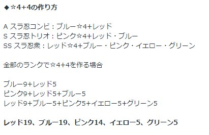 黒豆 Dqmslブログ على تويتر まだ能力詳しく見てないのでなんともですが これはかなり作る価値ありますよ 一応目標は全部 44ですが Sとaは4でいいかもです