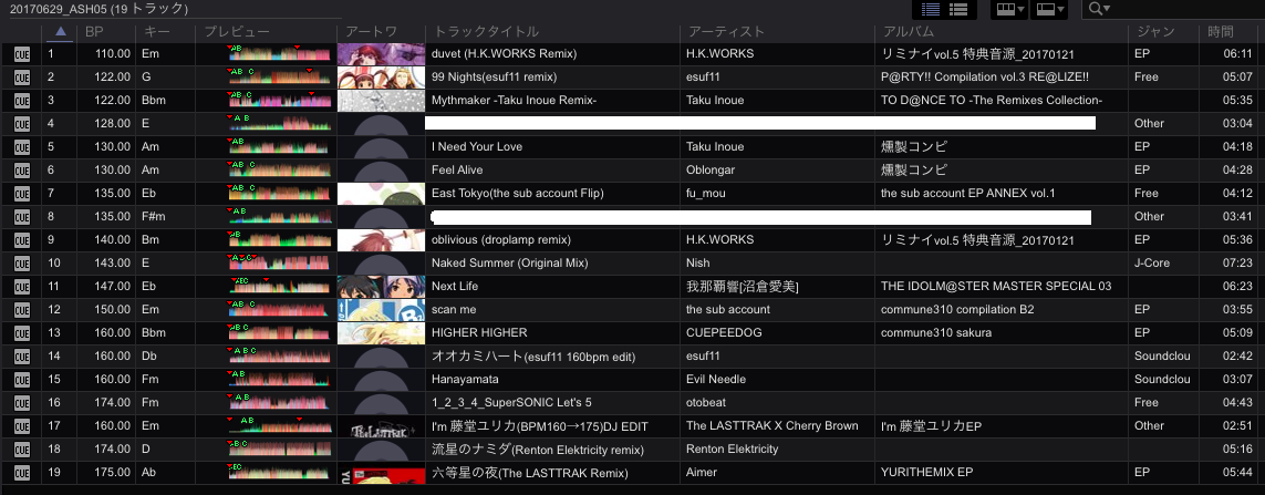 dj_nliya's tweet photo. #ASH05 たくさんの方にお越しいただき、ありがとうございました。スピーカーから音が出なかったり、繋ぎガバガバだったり、酒死んだりして申し訳ありませんでしたが、例のアレです。
次回 #ASH06 は08/24(木)開催です。 https://t.co/pIMWm8or2m