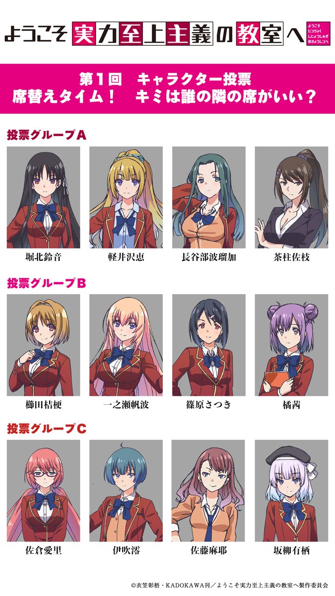 ようこそ実力至上主義の教室へ 公式 ２年生編４巻発売中 على تويتر Tvアニメ ようこそ実力至上主義の教室へ が放送開始する7月 記念すべき最初の席替え投票は グループａの 堀北 軽井沢 長谷部 茶柱 です 明日から投票開始なので みなさまお楽しみに