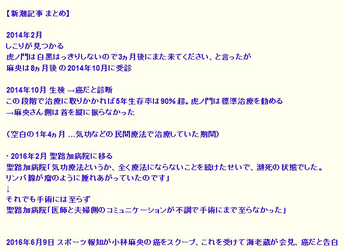 Shizu2018 Shizu2018 Twitter