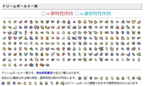 ランドウ ドリボ ドリームボール サファボ サファリボール 全種コンプ済です 欲しいポケモンあれば協力します ドリボ ドリームボール サファリボール サファボ オシャボ Pokemon ポケモン Pokemontrade ポケモントレード ポケモン交換