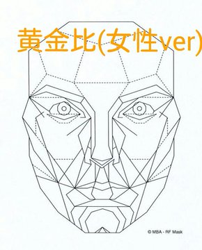 美人顔の特徴と条件11選 バランス 比率が大事 メイクで美人に Lovely
