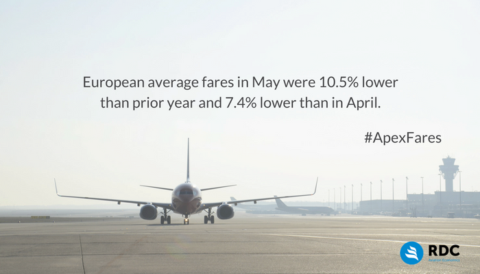 rdcaviation's tweet photo. Data for May is now loaded into Apex #RDC #RDCApex #ApexFares @avgeekretweeter https://t.co/0GnBqnS7RT
