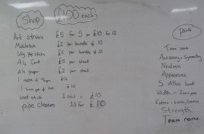 Sycamoreclass4's tweet photo. Amazing Maths Mania day in Y5 @LumbertubsPri !!! https://t.co/1kDnTLpeOK