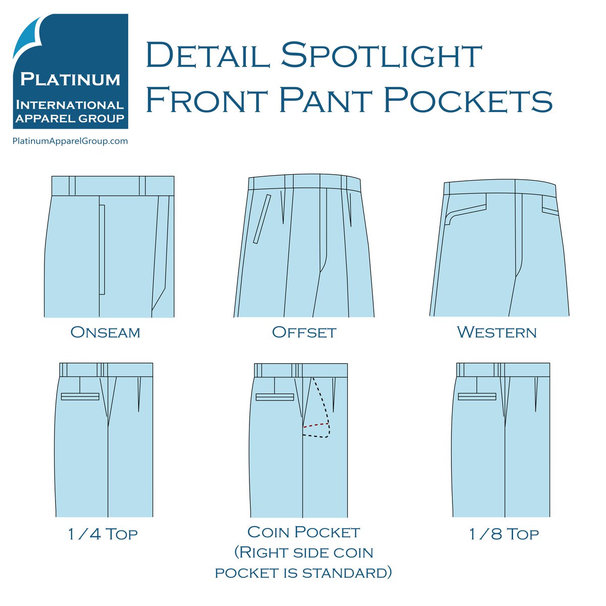 Update more than 88 types of pockets on trousers super hot - in.cdgdbentre