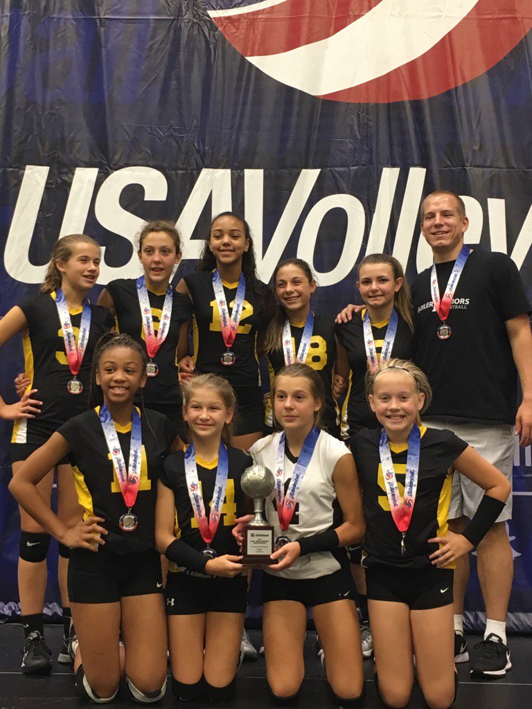 Boiler Juniors (BoilerJuniors) Twitter