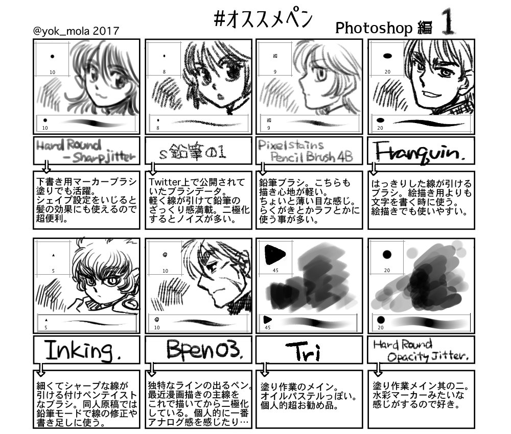 横山浩子 ゆるゆる活動中 あえてフォトショップ版を作って投げてみる フォトショで漫画 描いてる人は少なそうですがとりあえず ちな使用しているフォトショはcs5であります オススメペン