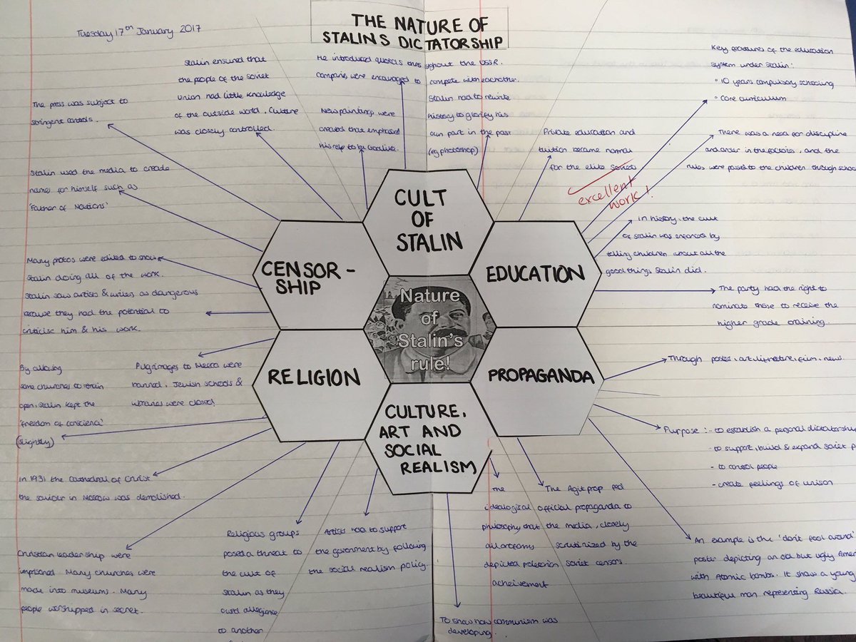 LessonToolbox's tweet photo. Simple and effective. Y10 #gcse #history work using a #hexagon template via @AaliyaSmiles

#sschat #satchat #ukedchat #aussieEd https://t.co/3nBPx0j6rx