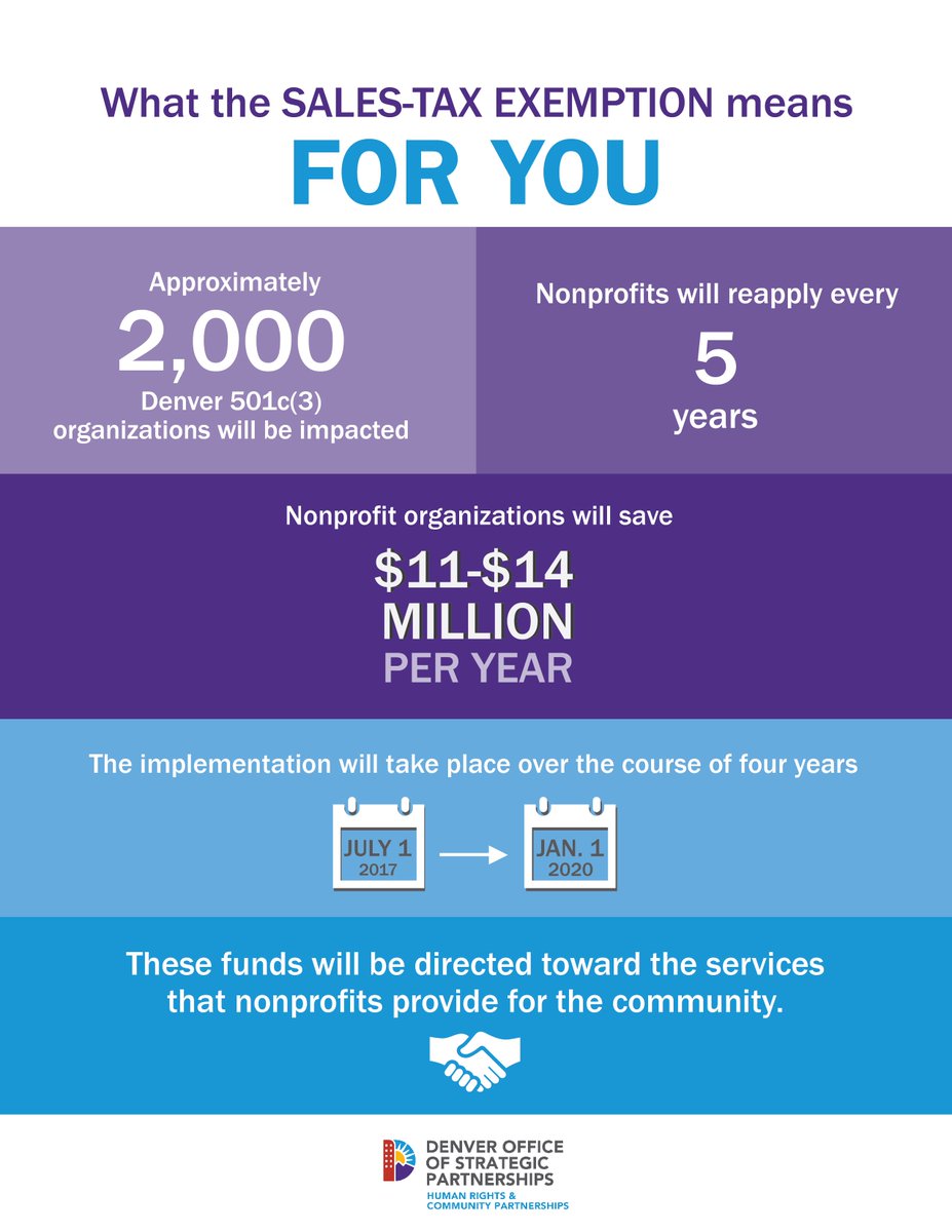DenverDOSP's tweet image. ONE MORE DAY UNTIL THE SALES-TAX EXEMPTION IS IN EFFECT. Here's a quick breakdown of what you need to know.