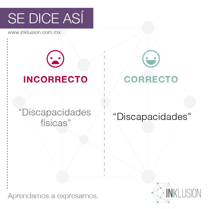 InklusionMX's tweet photo. Si se quiere utilizar el término para hablar en general de la #discapacidad, es conveniente no agregar "físicas". #LenguajeIncluyente https://t.co/opVmEuLdvA