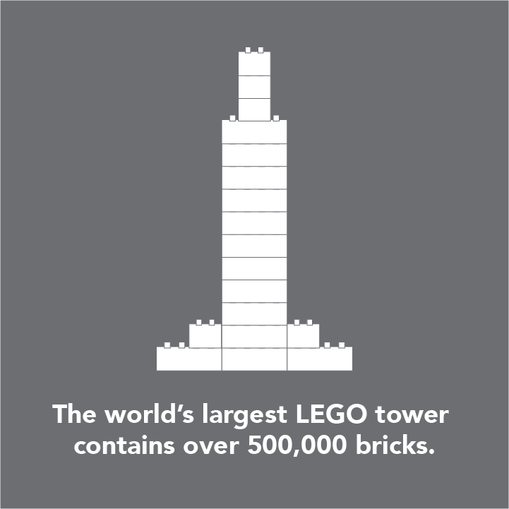 bricklyHQ's tweet photo. That's a tall tower. #DidYouKnow #FunFactFriday #LEGOfact https://t.co/DSHyNddm7R