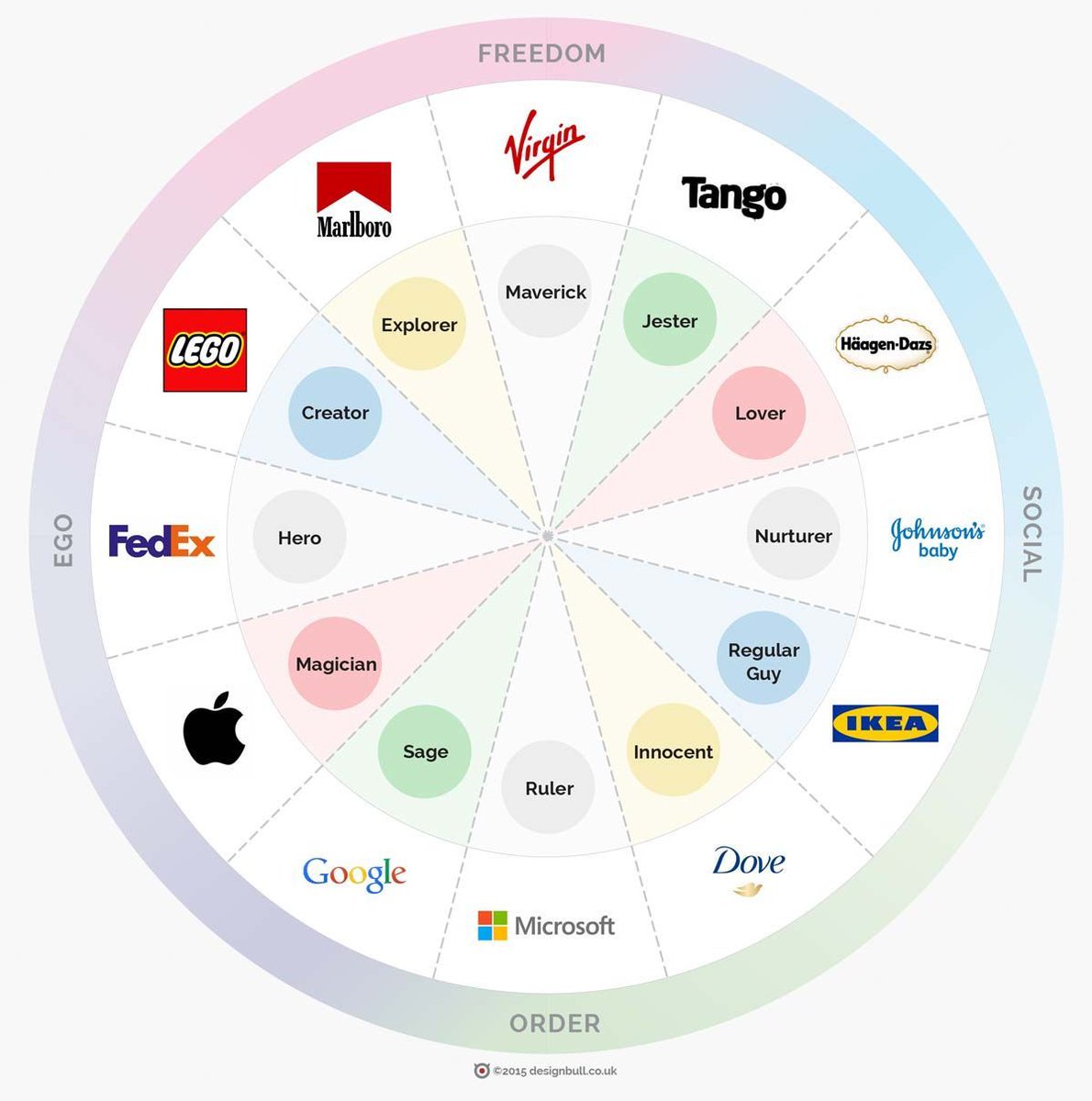 Reddit Darknet Markets 2024