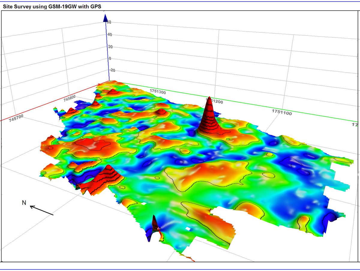 GemSystems's tweet photo. A sample magnetic contour plot from data collected with the #Overhauser gradiometer. https://t.co/N8cGzWPmkL