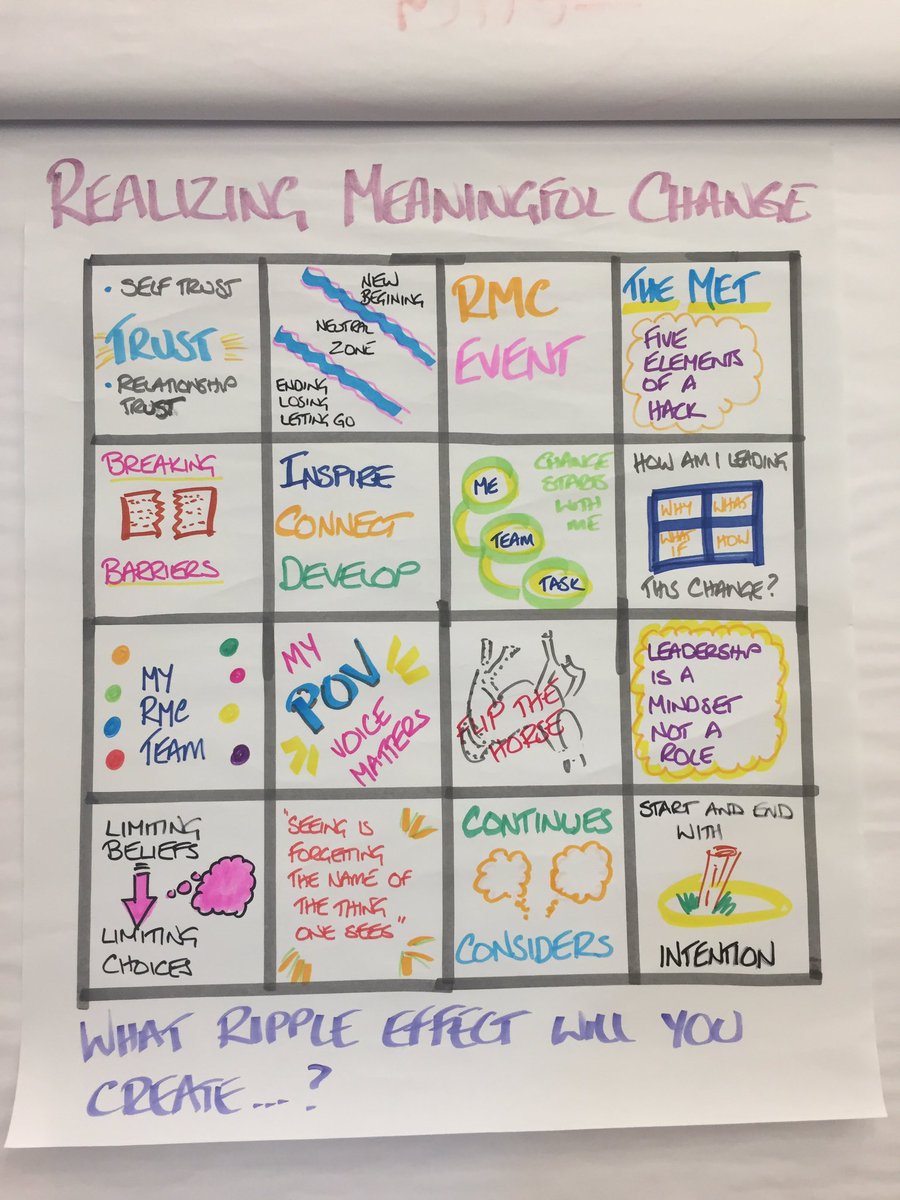 paallaura's tweet photo. You don't have to be THE leader you should be just a leader #ICanBeVulnerable #RealizingMeaningfulChange #GEGlobalLearning #GECrotonville https://t.co/iFO5sAY1Cv