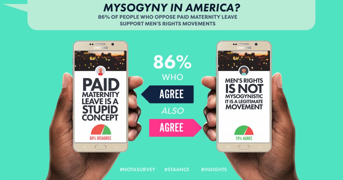 "Men's Rights" and #Misogyny #FridayFeeling 👀💡