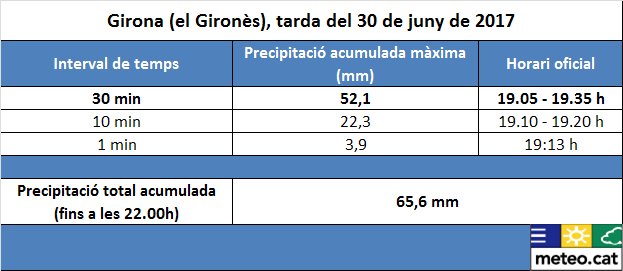 DDmG77QXsAU2zMs.jpg:large