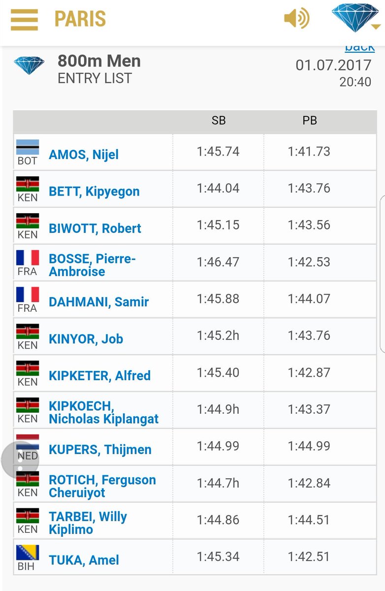TopatletiekLive's tweet photo. Diamond League Parijs 
#Churandy 100+200 (!)
#Thijmen 800 
#Sifan_Maureen 1500 
#Melissa kogel 
Succes!
#GeefMeDeVijf
💪💪💪💪💪
📸 #AtletiekLive https://t.co/xNtHhHrDMK