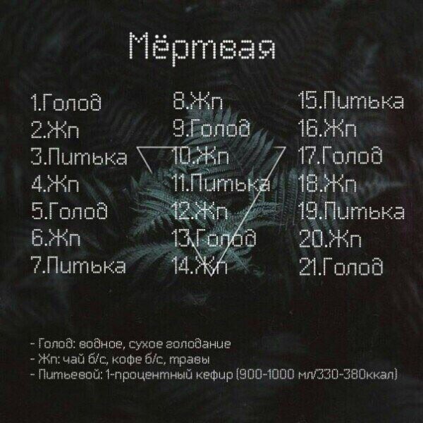 На Жесткой Диете Скинула. Правила жесткой диеты для быстрого похудения