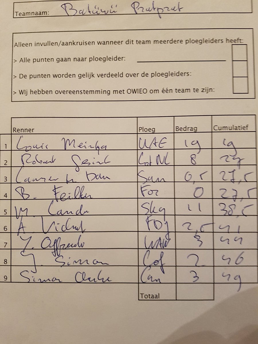 Deze mannen moeten het dit jaar voor me doen in de Tour... pfff <a href="/OWIEO/">OWIEO</a>