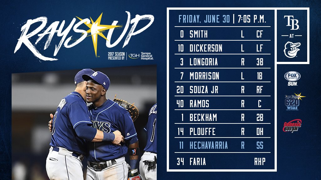 Here's tonight's card in Baltimore. RaysUp Tampa Bay Rays Scoopnest