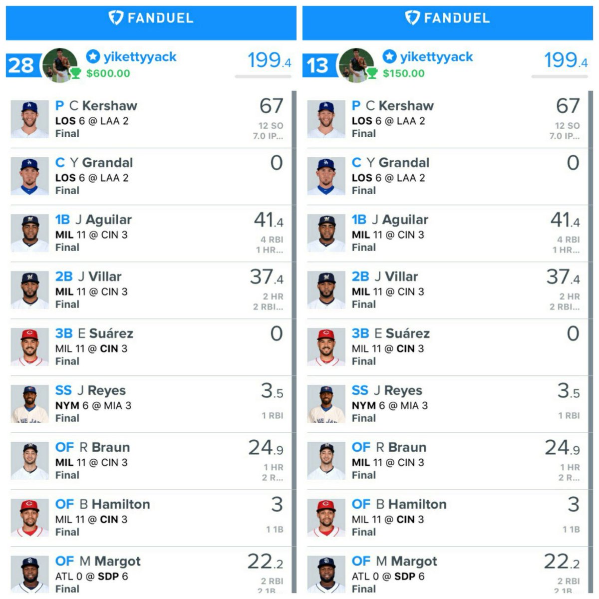 Draftshot's tweet image. @TheRobGeriak does it again! #DRAFTBOOK picks! Use Rob's promo code "Rob243" and get 3 months all access for the price of 2! 🆕⚾📑📊📈💰💲🙌