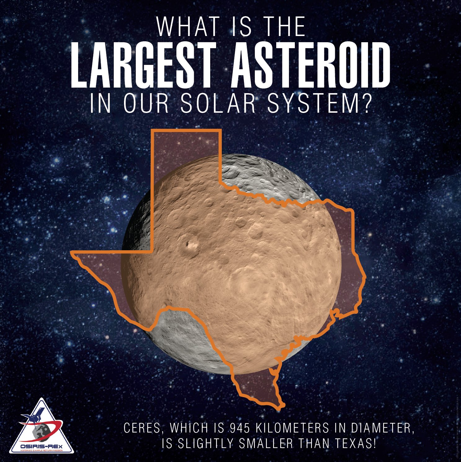 NASA's OSIRIS-REx on Twitter: "Meet Ceres: ✓1st asteroid ever discovered ✓Target of @NASA_Dawn mission ✓Largest object in the asteroid belt ✓Now known as a dwarf planet https://t.co/DbX9NpEAo8" / Twitter