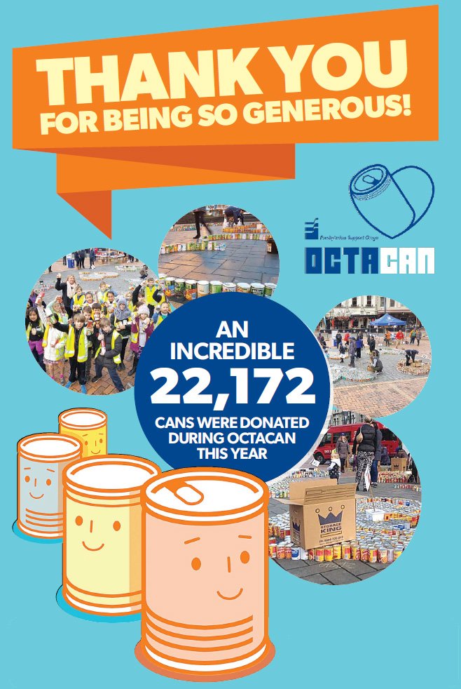 PSOtago's tweet photo. A massive #thankyou to everyone who supported #octacan this year. What an incredible total count! ^WR https://t.co/4xBFqAg4Jp