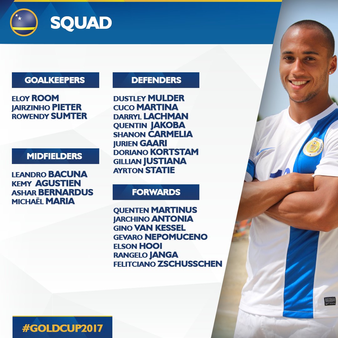 Here are the 23-man rosters for all Group C Gold Cup squads. #GoldCup2017