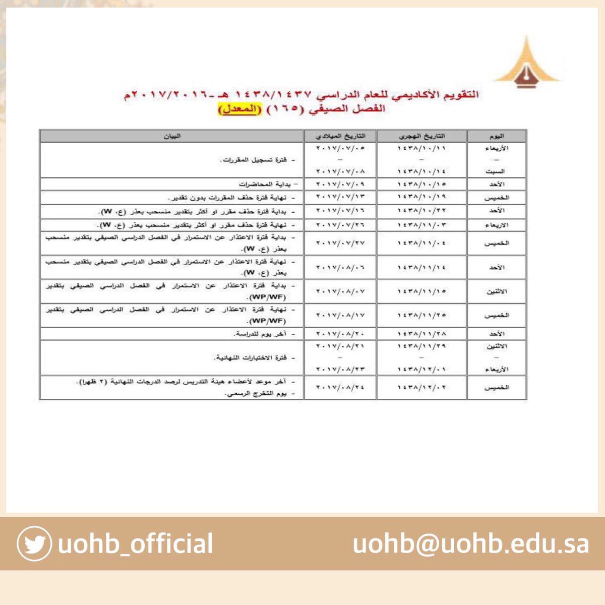 جامعة حفر الباطن تويتر