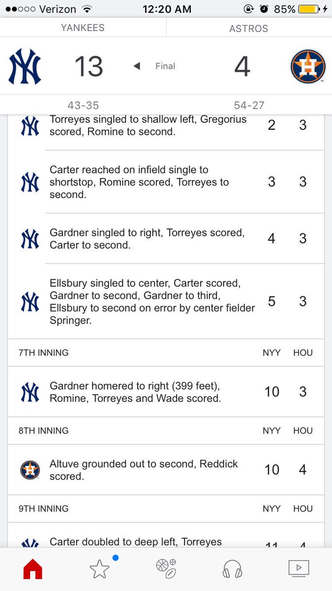 _baseballallday's tweet photo. According to the ESPN app it appears Brett Gardner hit the very rare 5-run homerun! https://t.co/JpjN097puw