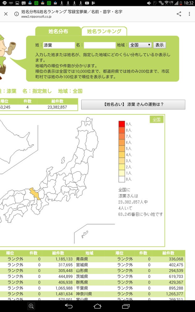 苗字 かっこいい