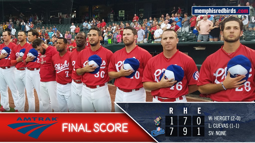 memphisredbirds's tweet photo. The Chicks win it! #ChicksNight
Memphis returns to action tomorrow night at 6:35 on a Fireworks Saturday! https://t.co/WGn2f2gXEG